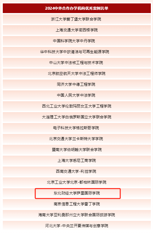 东北财经大学萨里国际学院入选2024中外合作办学机构优秀案例TOP20