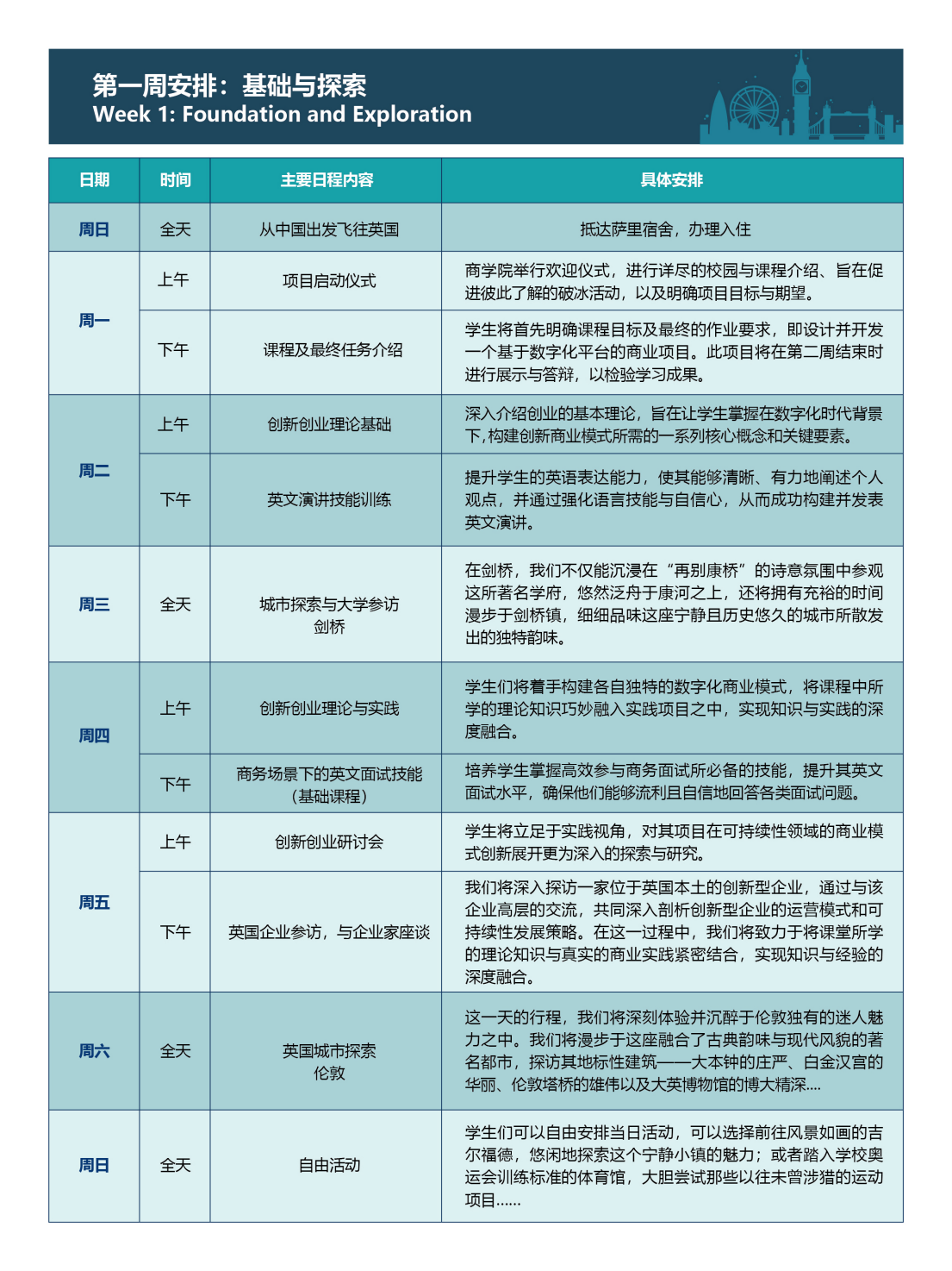 2025年萨里大学Summer School及英国名校全景体验夏令营（12.3终稿）_06.png