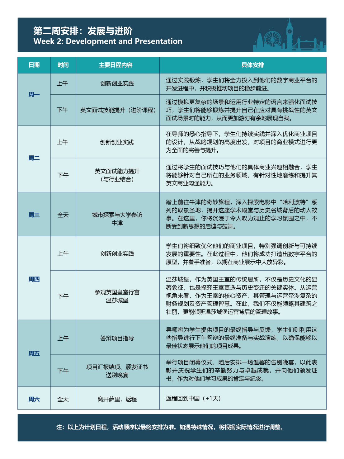 2025年萨里大学Summer School及英国名校全景体验夏令营（12.3终稿）_07.png